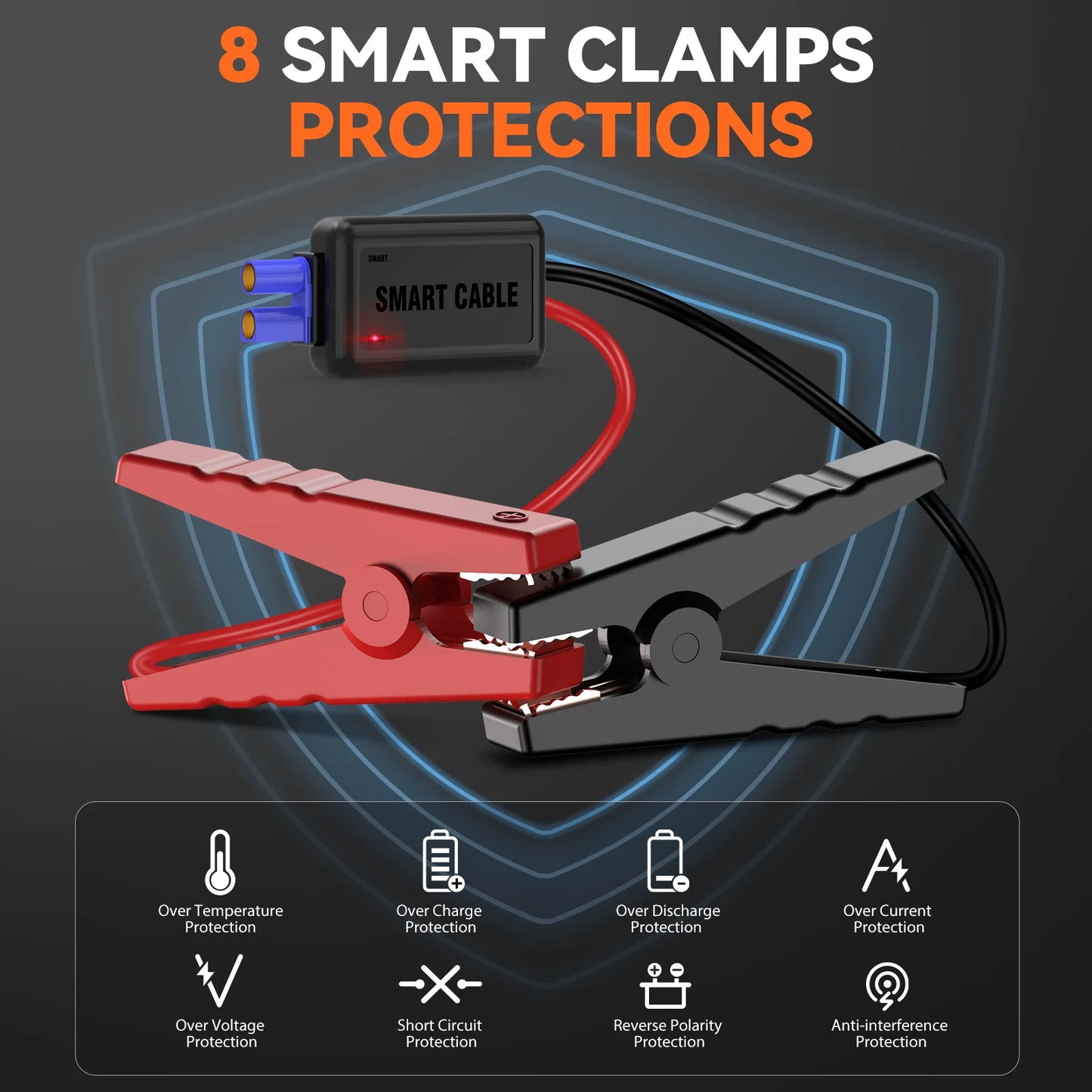 Car Jump Starter Portable Power Bank