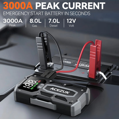 Car Jump Starter Portable Power Bank